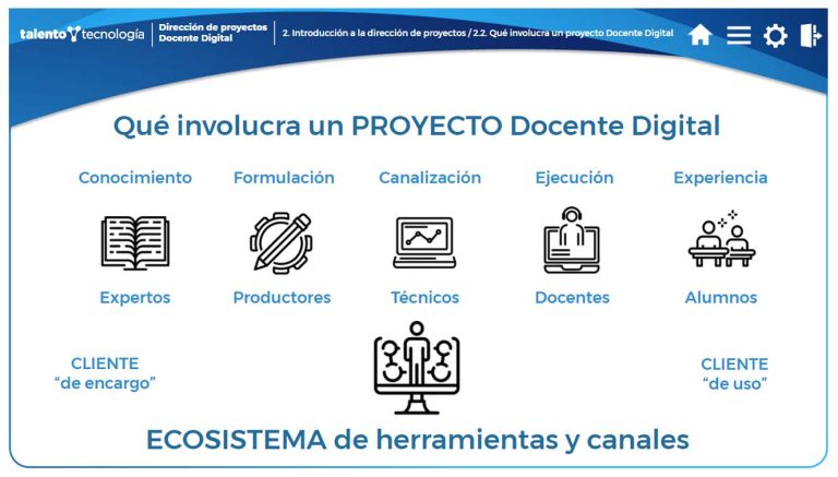 direccion_proyectos_2